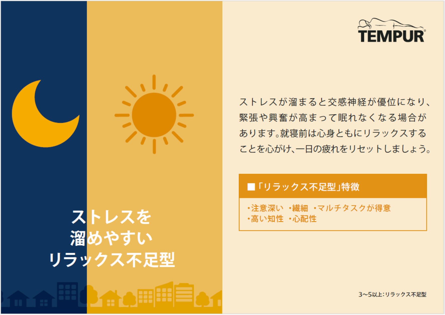 リラックス不足型