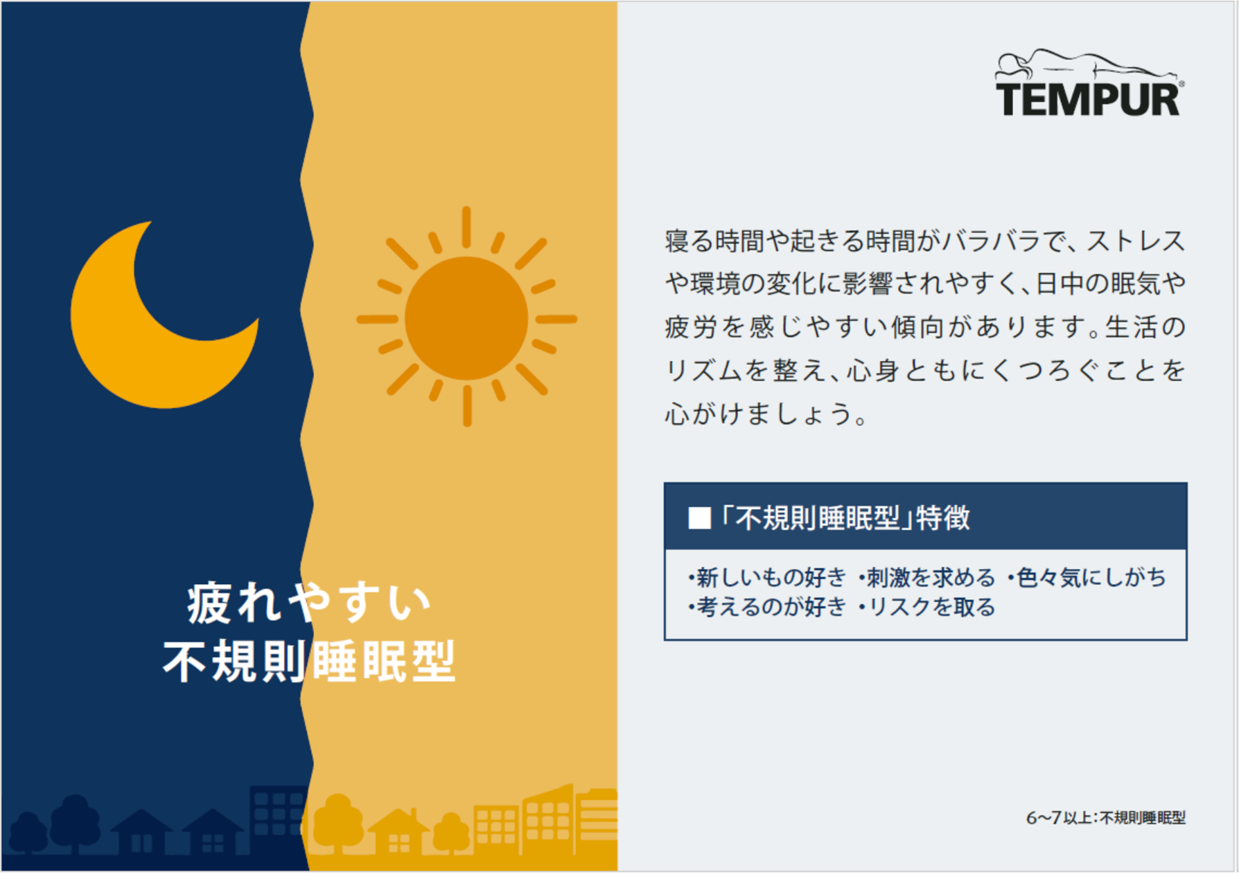 不規則睡眠型