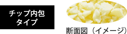 チップ内包タイプ 断面図（イメージ）