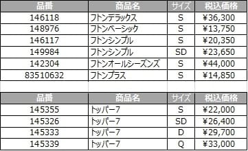 フトン・トッパー本体カバーの価格表